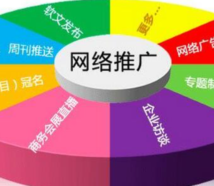 推广方法