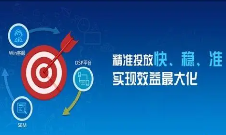 找网络推广